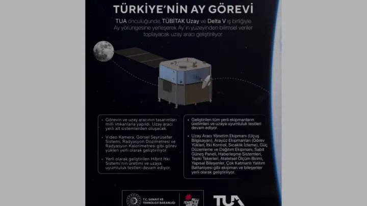 Türkiye Uzay Ajansı Ay Görevi için yerli araç hazırlıyor